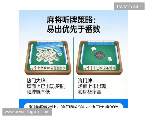 云鼎棋牌官方攻略大全，全面解析游戏规则与技巧提升你的胜率