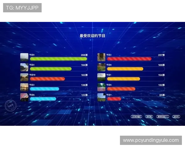 云顶国际赛事粉丝互动指南：如何参与线上投票与互动赢取奖励